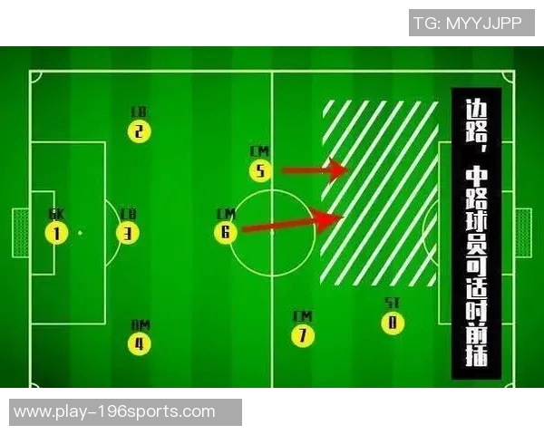 足球铁卫的坚韧防线与战术智慧如何塑造球队胜利的关键因素